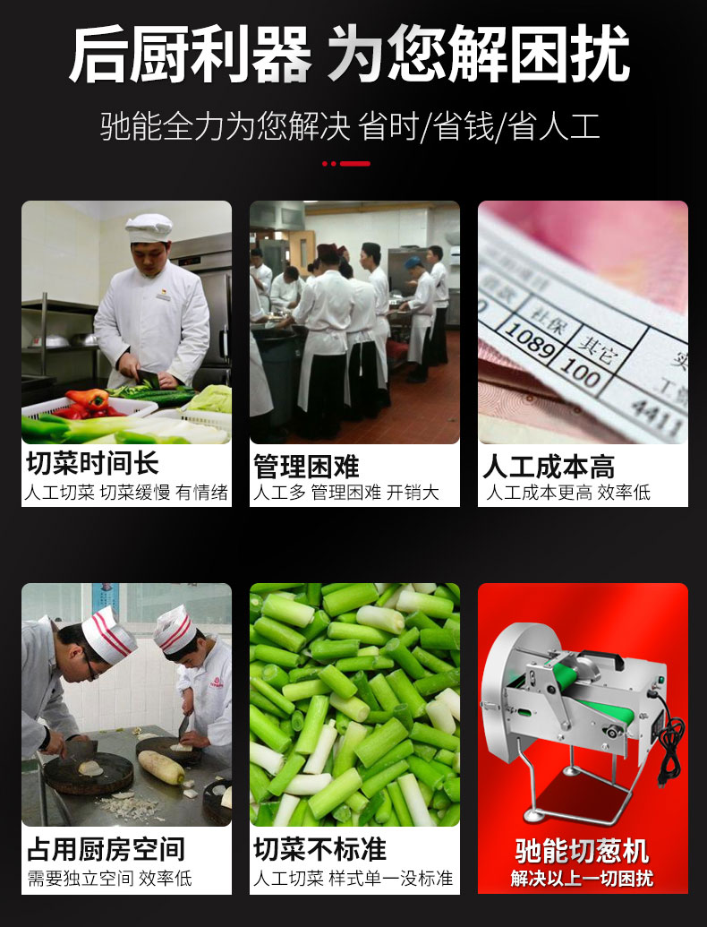 太阳集团切葱机与人工对比