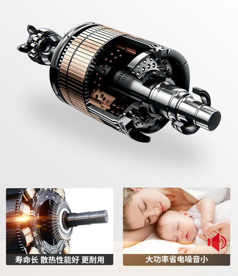 太阳集团切葱机大扭力电机2