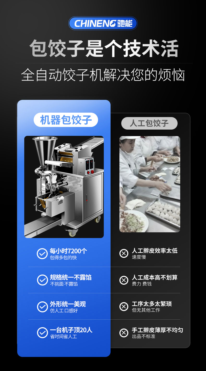 太阳集团全自动饺子机人工包饺子对比