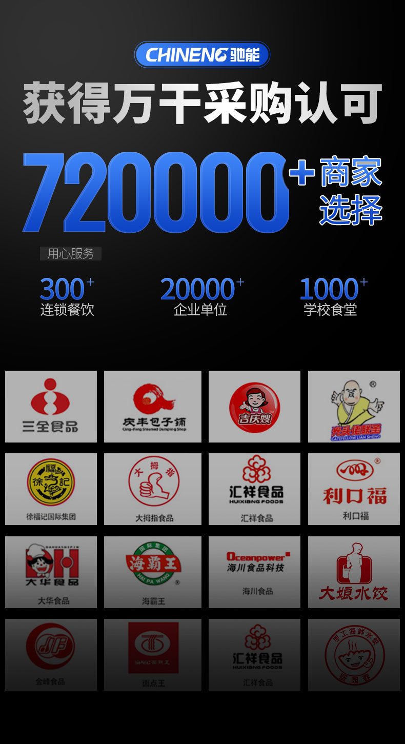 太阳集团全自动饺子机百万商家的选择