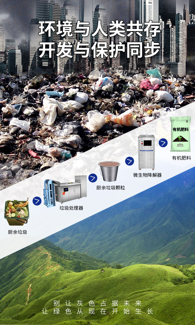 太阳集团垃圾处理器垃圾分解过程 太阳集团垃圾处理器垃圾分解过程
