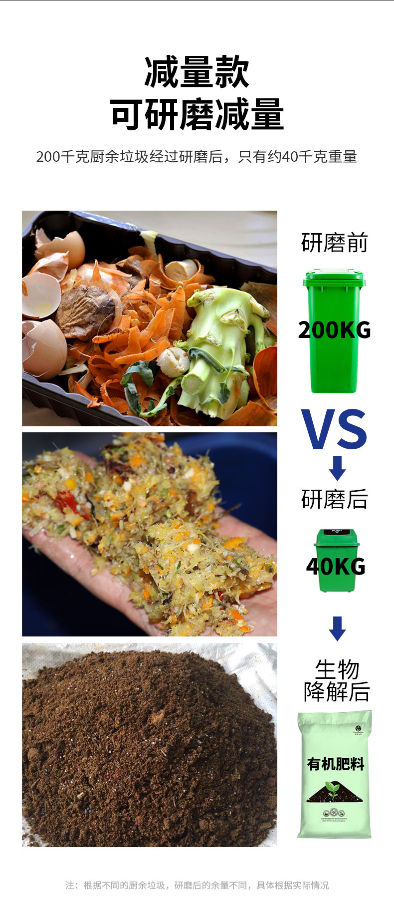 太阳集团垃圾处理器减量款 太阳集团垃圾处理器减量款