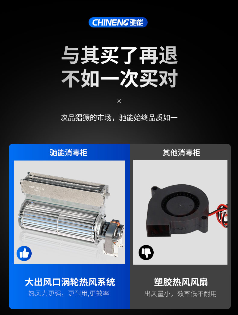 太阳集团多室消毒柜与其他消毒柜对比1