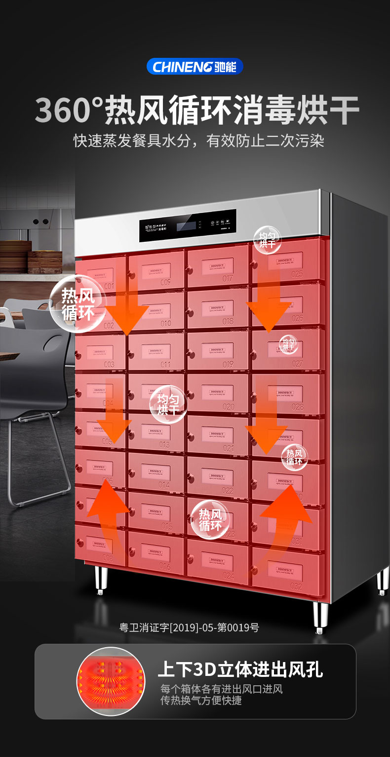 太阳集团多室消毒柜消毒类型2