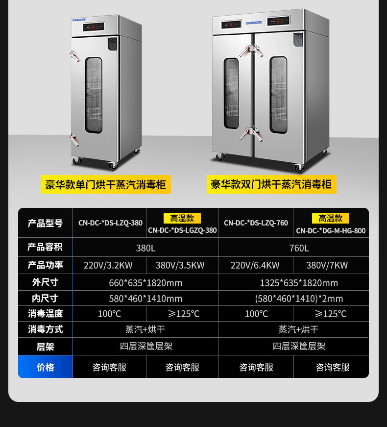 太阳集团蒸汽消毒柜产品参数5
