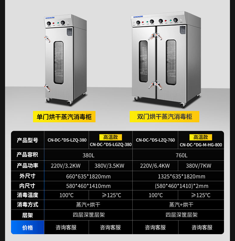 太阳集团蒸汽消毒柜产品参数4