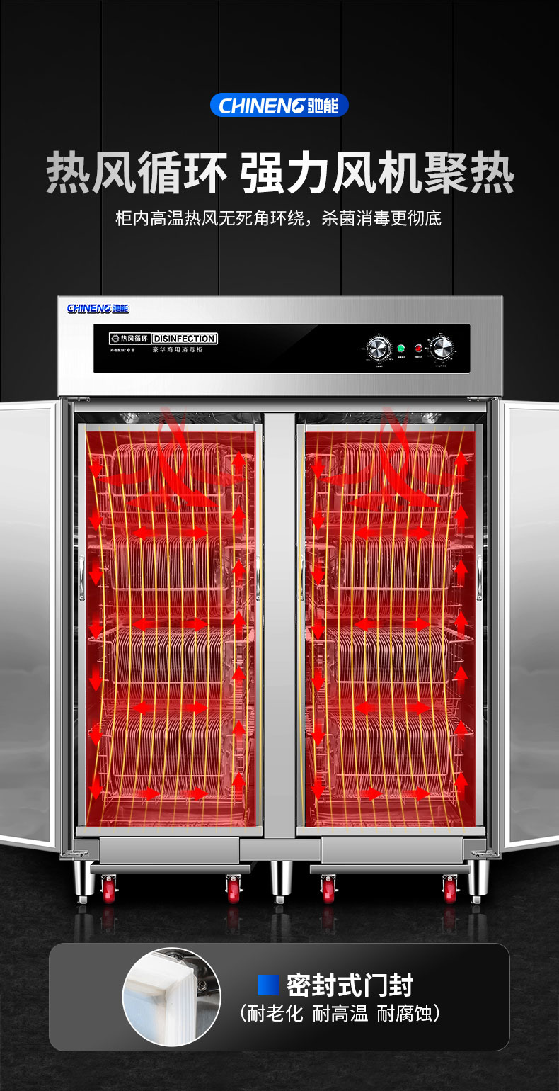 太阳集团热风消毒柜检测报告