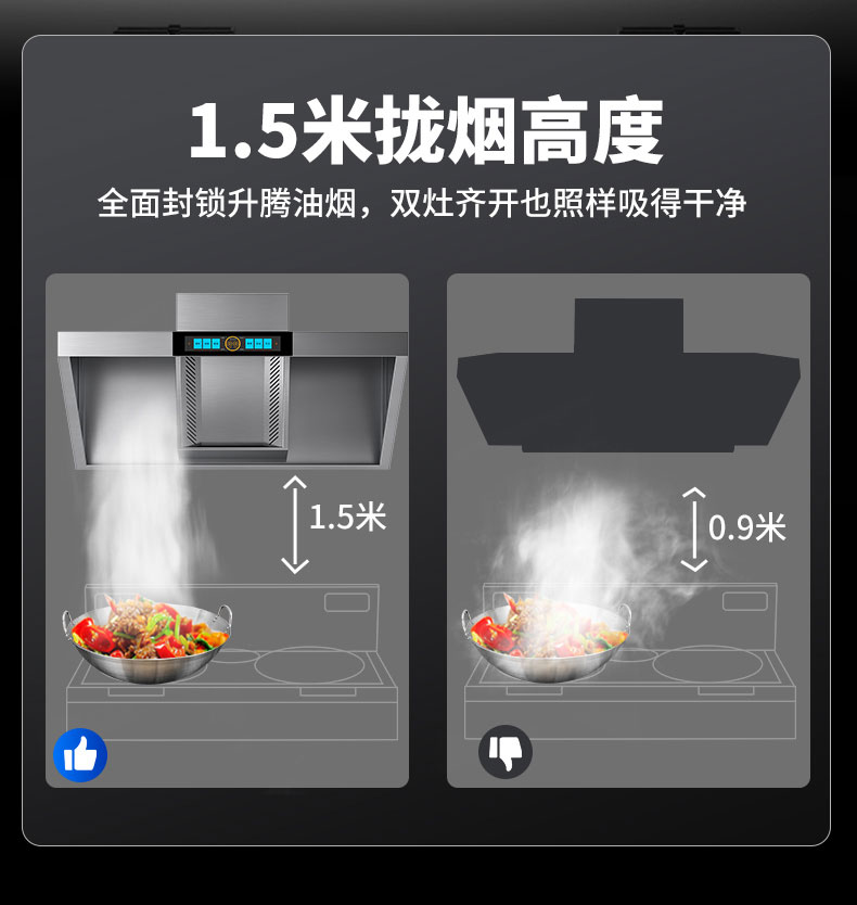 太阳集团变频油烟机1.5米拢烟高度 太阳集团变频油烟机1.5米拢烟高度
