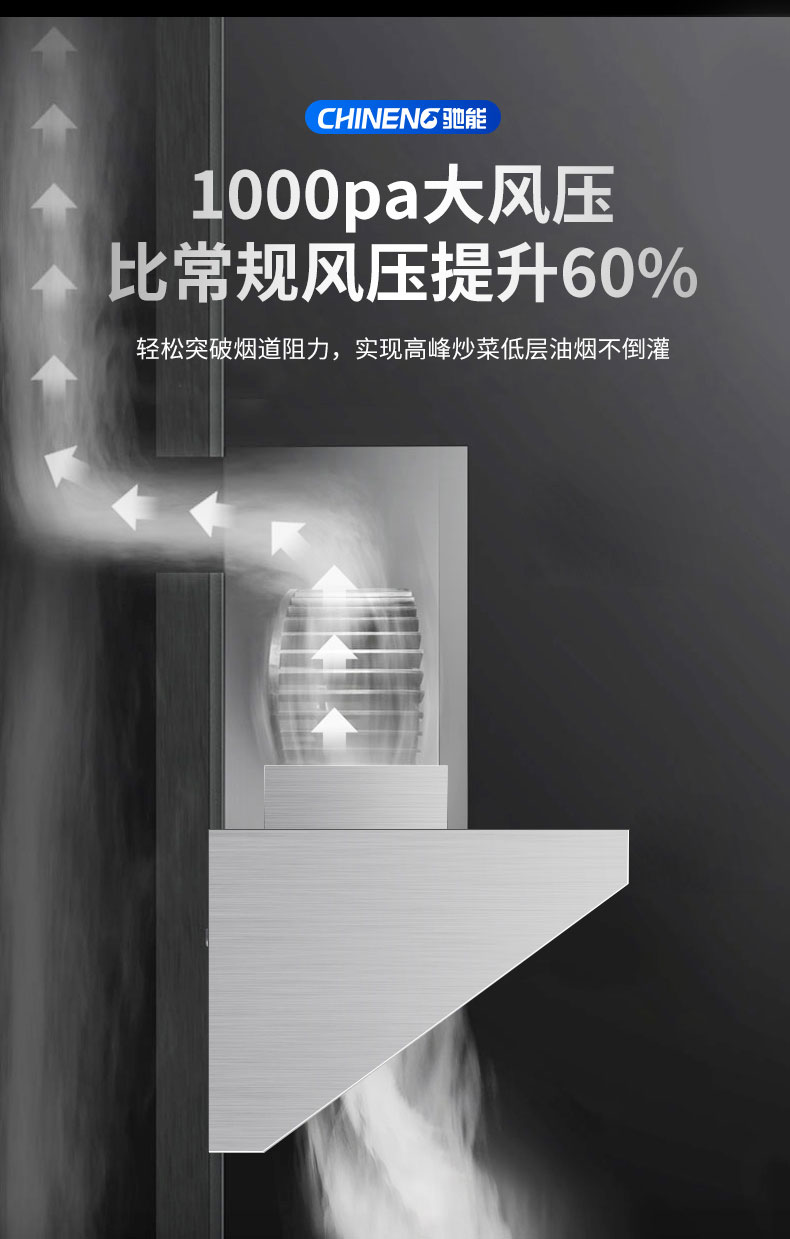 太阳集团变频油烟机大风压 太阳集团变频油烟机大风压