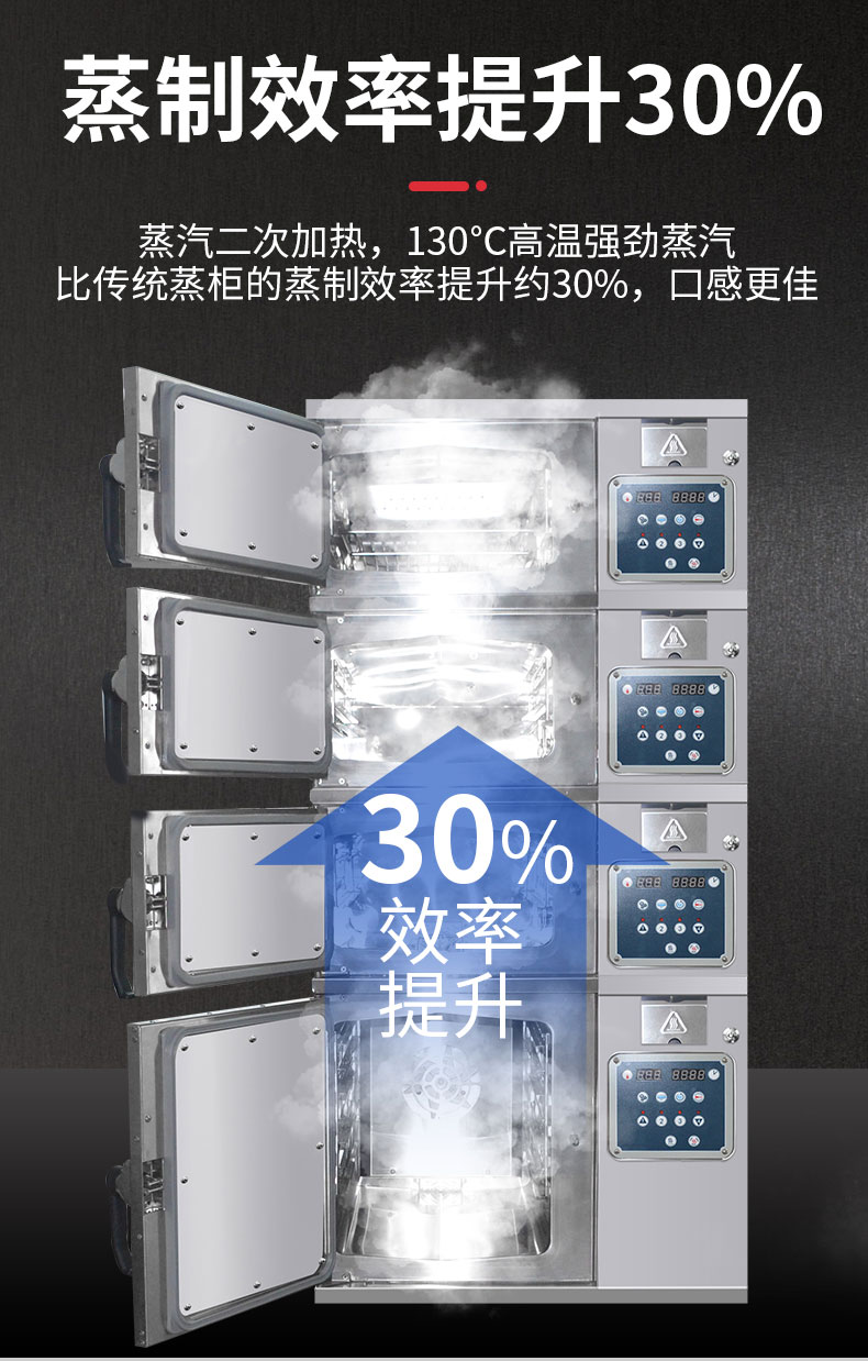 太阳集团高温蒸柜蒸制效率