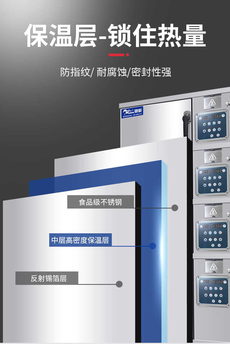 太阳集团高温蒸柜保温层