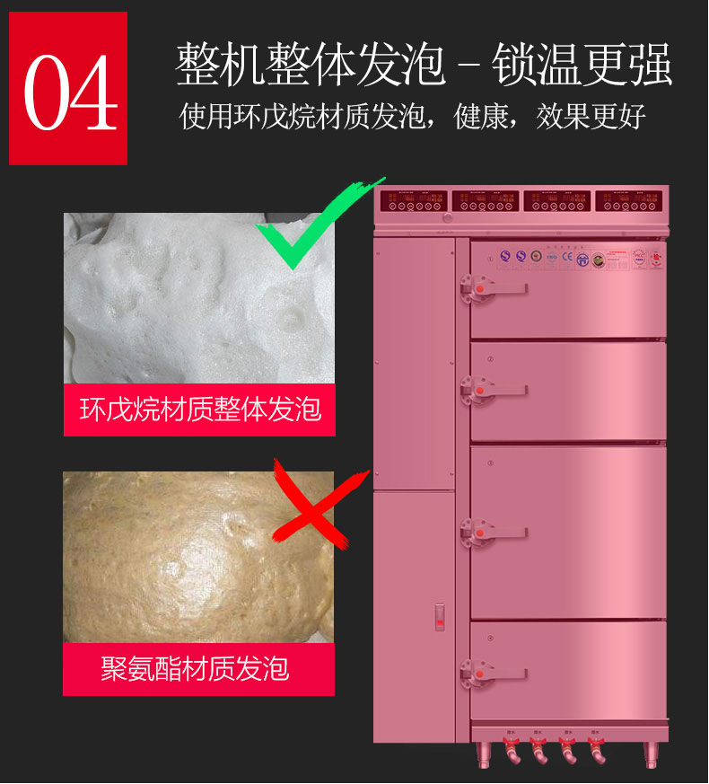 太阳集团多门蒸柜整机发泡