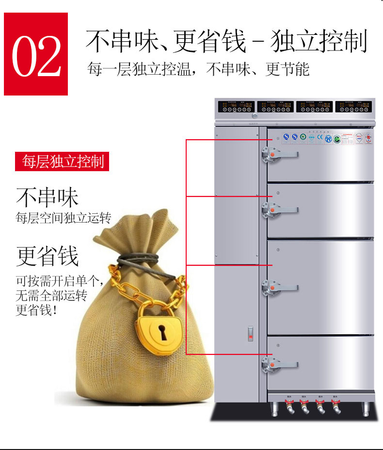 太阳集团多门蒸柜不串味