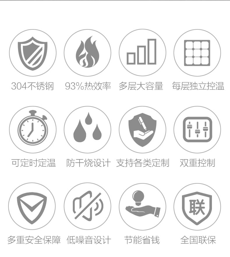 太阳集团多门蒸柜性能