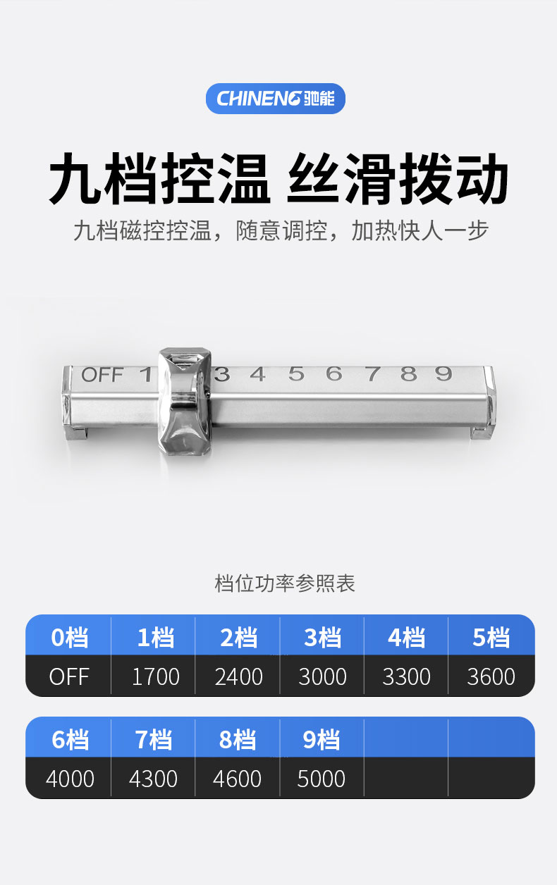 太阳集团5000W台式电磁炉九档控温