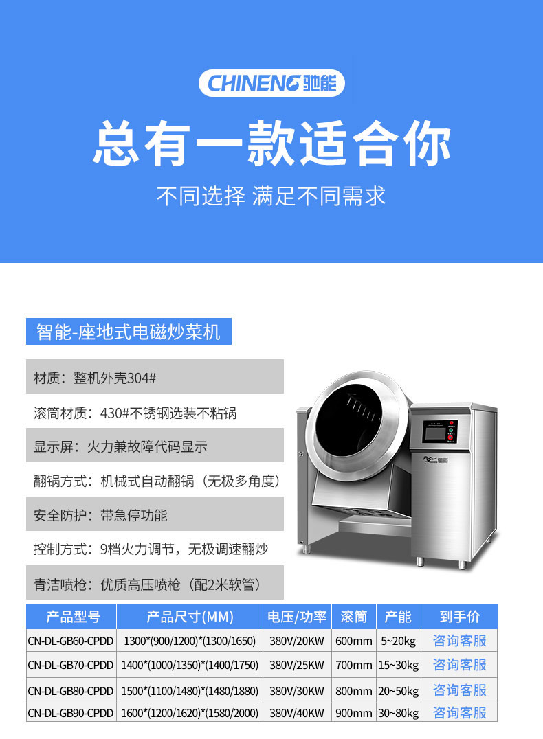 太阳集团炒菜机产品参数1 太阳集团炒菜机产品参数1
