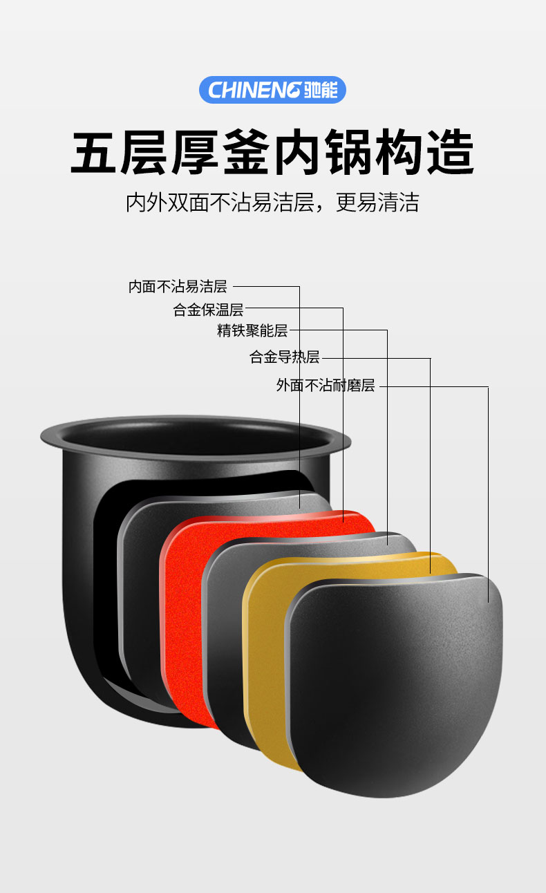 太阳集团小型炒菜机内部结构 太阳集团小型炒菜机内部结构