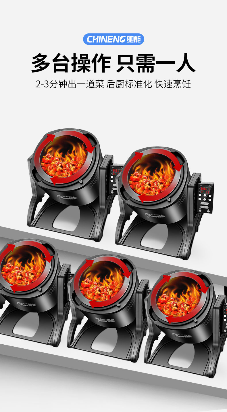 太阳集团小型炒菜机2 太阳集团小型炒菜机2