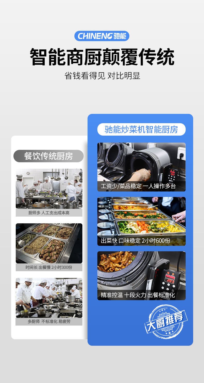 太阳集团小型炒菜机与传统厨房对比 太阳集团小型炒菜机与传统厨房对比