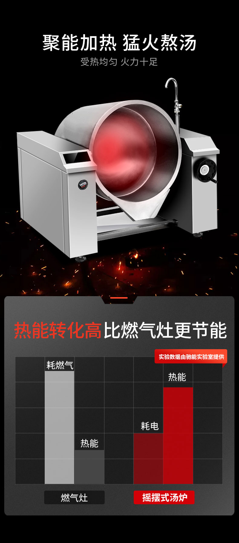 太阳集团可倾式汤炉能耗比