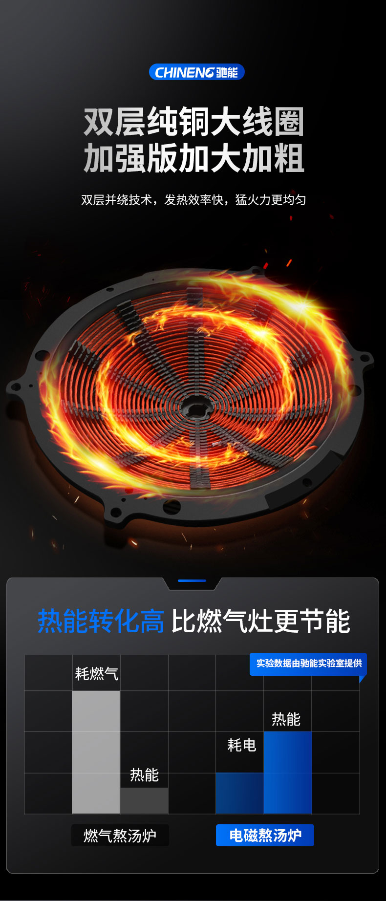 1681520619122688.jpg 羊肉汤锅英飞凌芯片