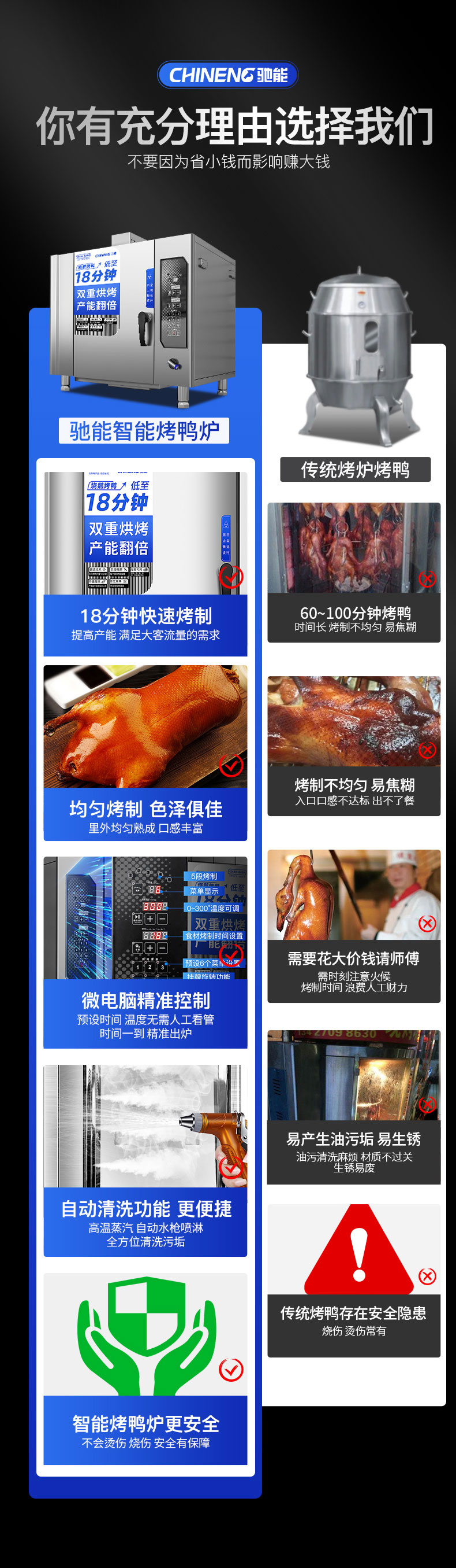 1681521576115141.jpg 烤鸭炉同行对比