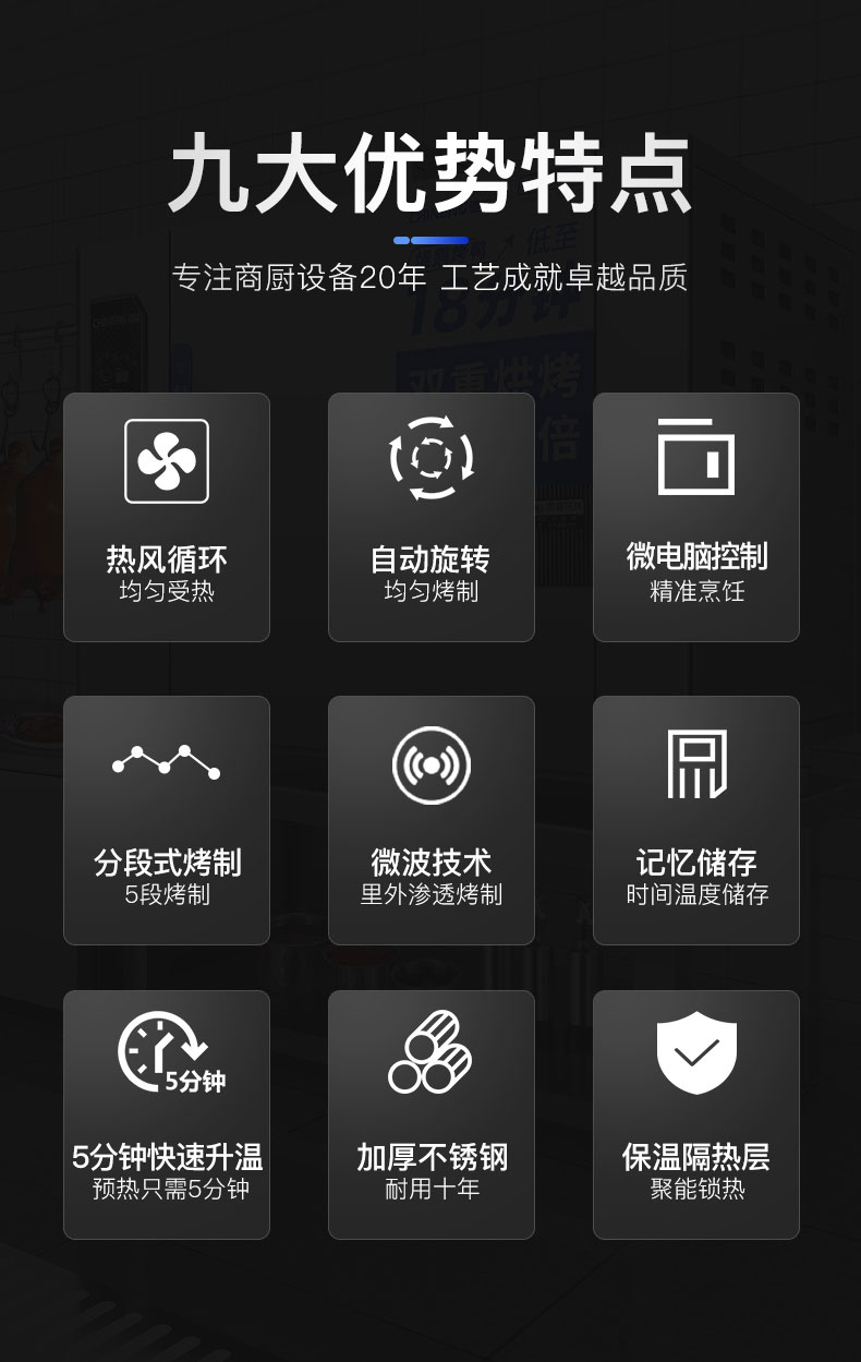 1681521576316869.jpg 烤鸭炉9大优势
