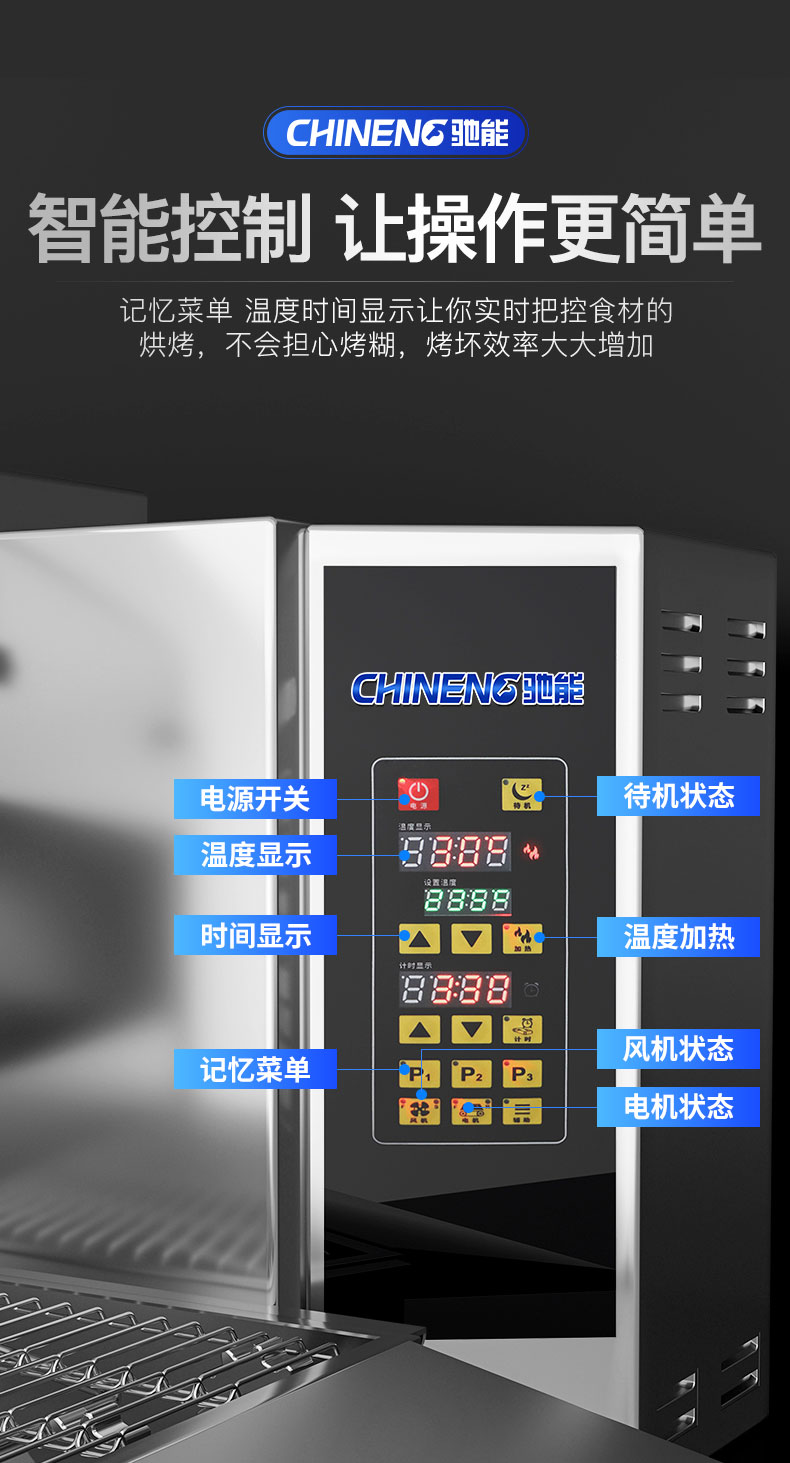 1681542933125471.jpg 披萨炉操作说明