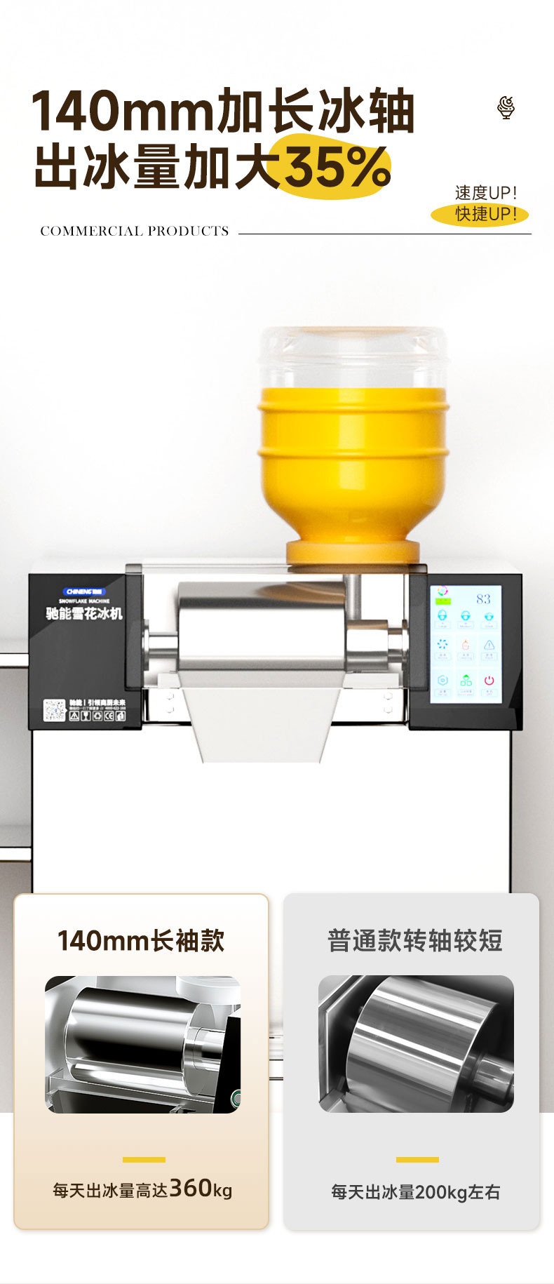 太阳集团雪花冰机出冰量加大35%