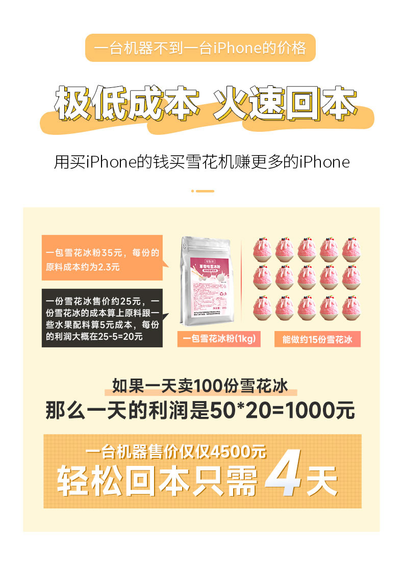 太阳集团雪花冰机快速回本