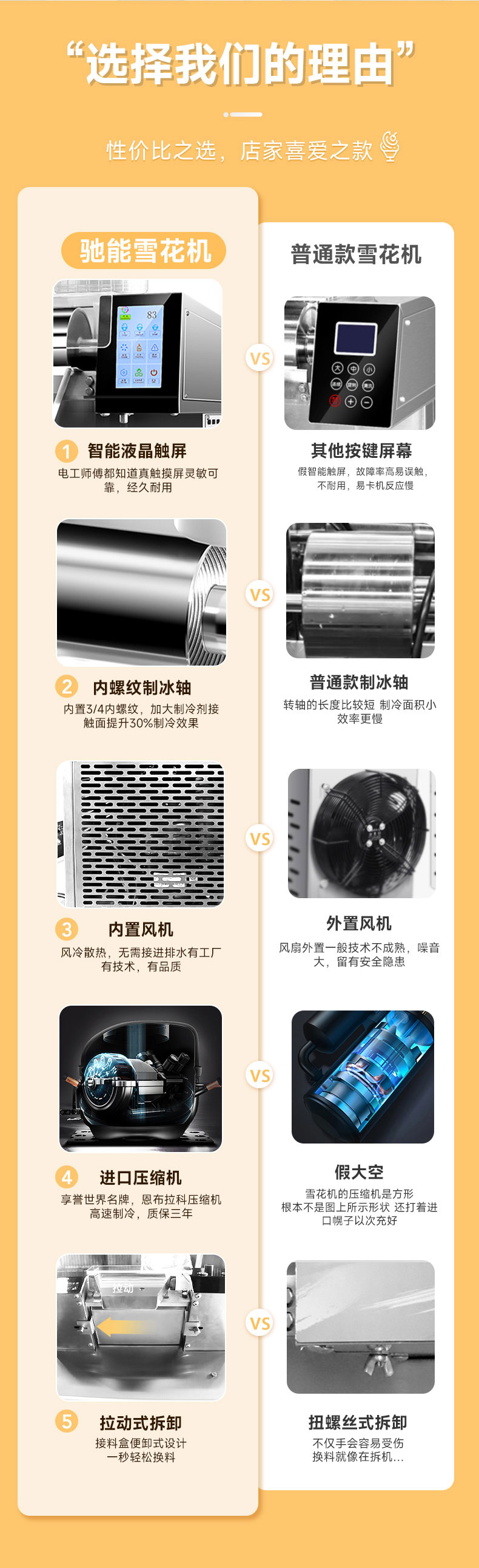 太阳集团雪花冰机核心优势