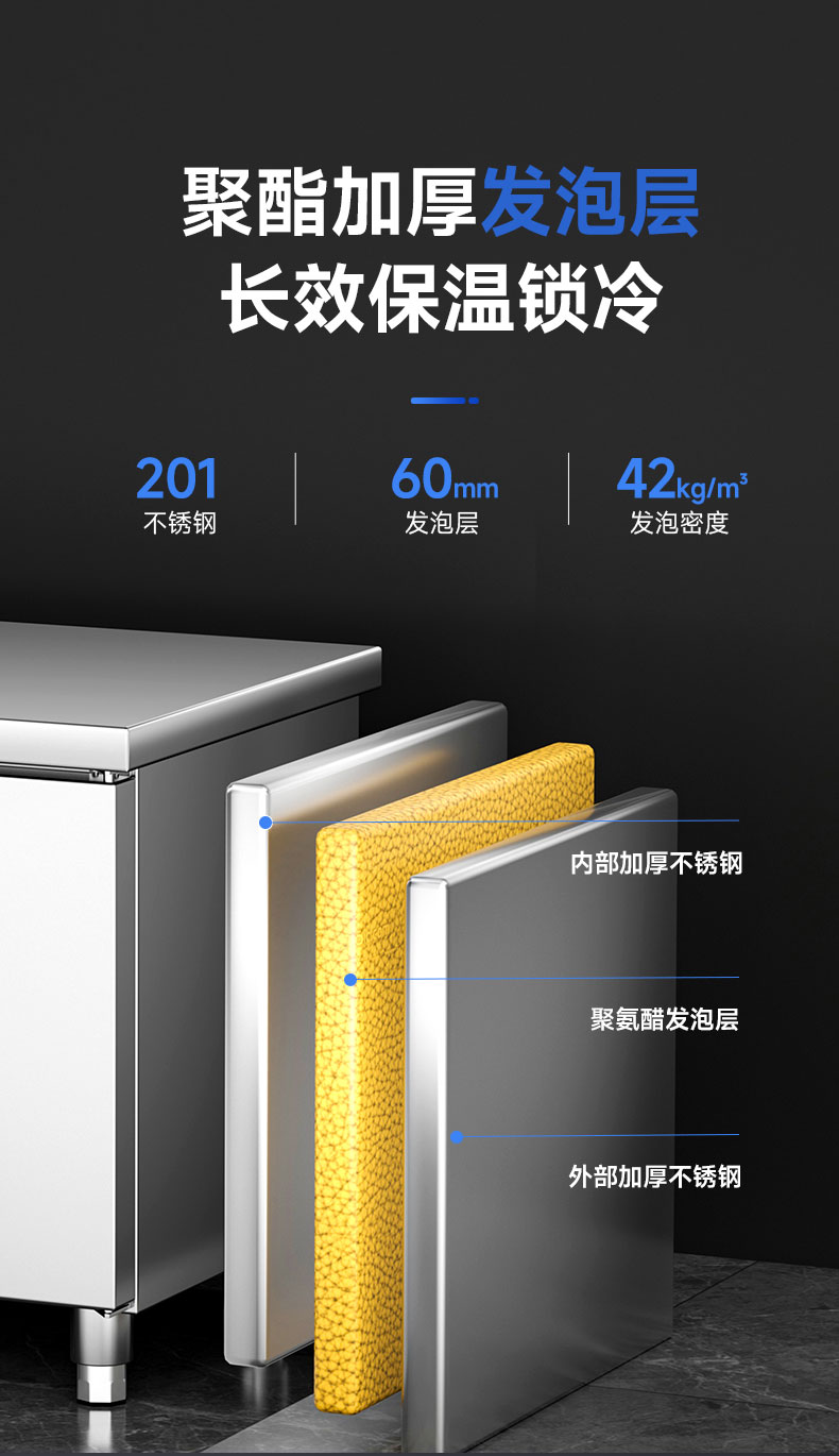 1693989784981936.jpg 保鲜工作台加厚保温