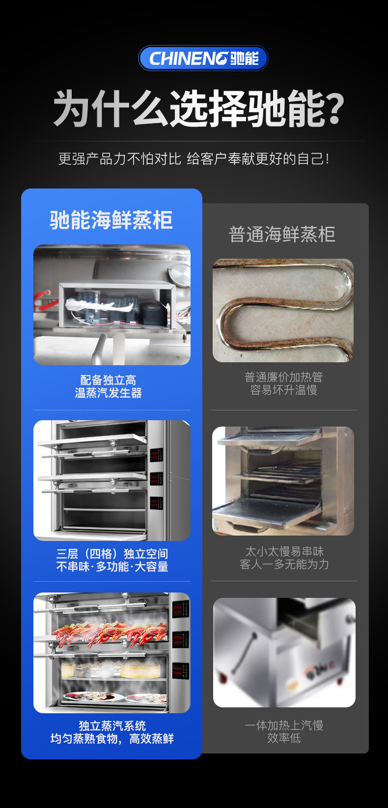 为什么选择太阳集团海鲜蒸柜