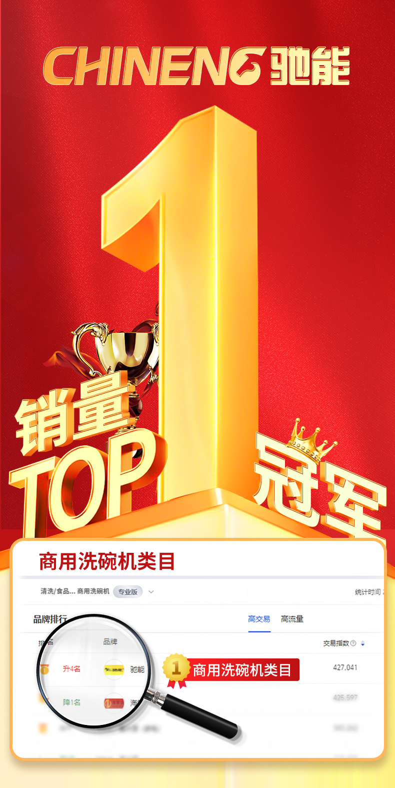 太阳集团超声波洗碗机销量